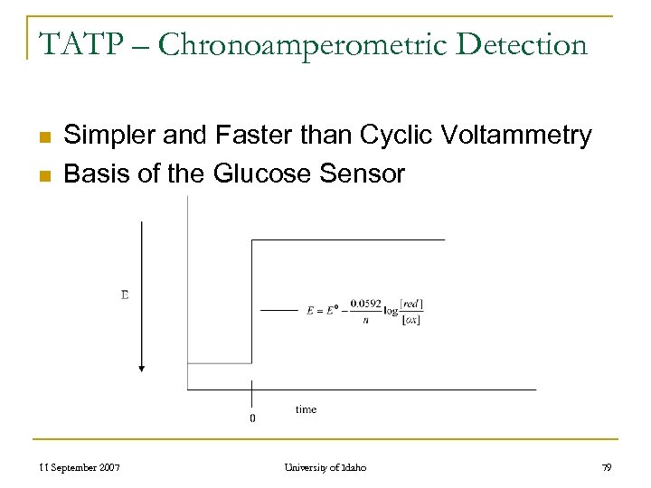 TATP – Chronoamperometric Detection n n Simpler and Faster than Cyclic Voltammetry Basis of