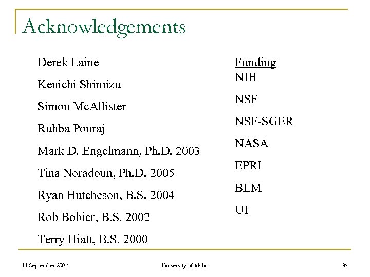 Acknowledgements Derek Laine Funding NIH Kenichi Shimizu NSF Simon Mc. Allister NSF-SGER Ruhba Ponraj
