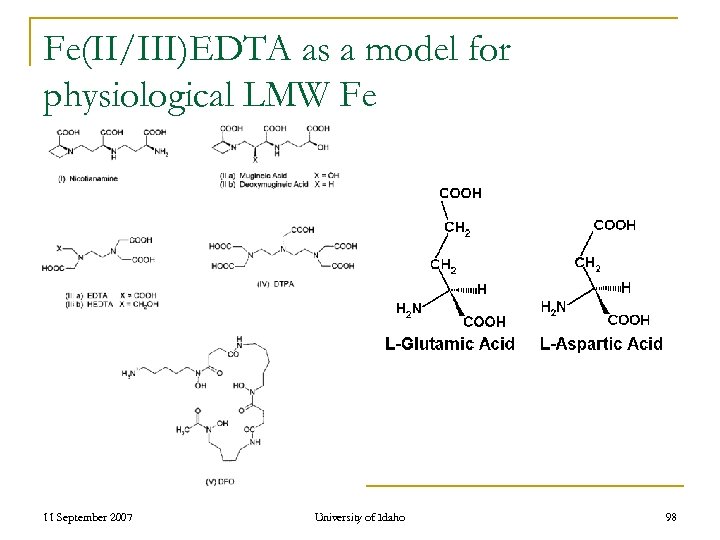 Fe(II/III)EDTA as a model for physiological LMW Fe 11 September 2007 University of Idaho