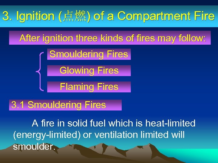 3. Ignition (点燃)of a Compartment Fire Development of a Compartment Fire After ignition three