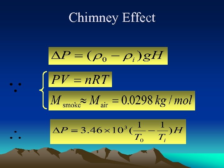 Chimney Effect 