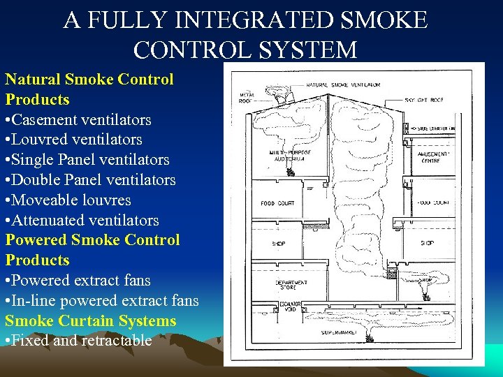 A FULLY INTEGRATED SMOKE CONTROL SYSTEM Natural Smoke Control Products • Casement ventilators •