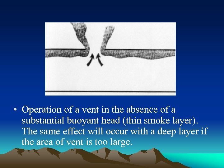  • Operation of a vent in the absence of a substantial buoyant head