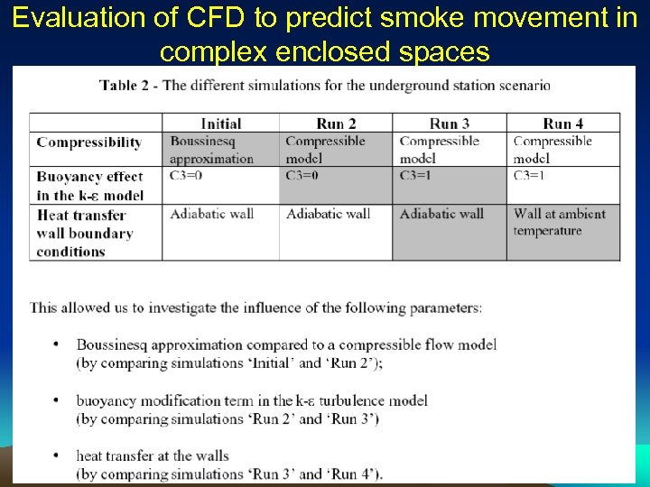 Evaluation of CFD to predict smoke movement in complex enclosed spaces 