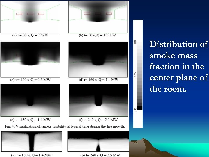 Distribution of smoke mass fraction in the center plane of the room. 