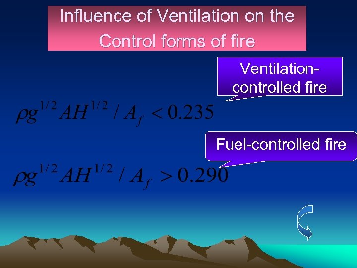 Influence of Ventilation on the Control forms of fire Ventilationcontrolled fire Fuel-controlled fire 