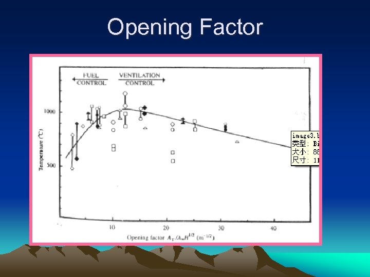 Opening Factor 