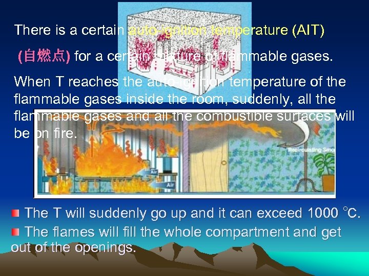 There is a certain auto-ignition temperature (AIT) (自燃点) for a certain mixture of flammable