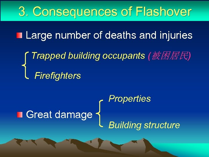 3. Consequences of Flashover Large number of deaths and injuries Trapped building occupants (被困居民)