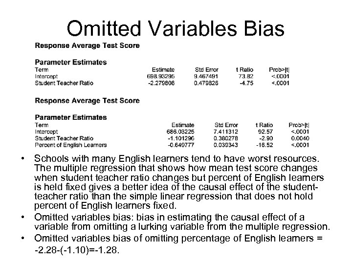 Omitted Variables Bias • Schools with many English learners tend to have worst resources.