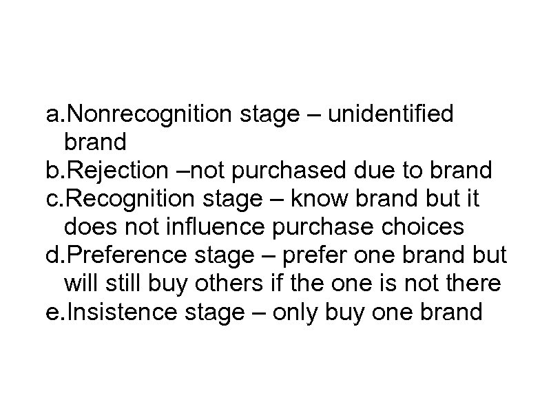 Brand Recognition Levels a. Nonrecognition stage – unidentified brand b. Rejection –not purchased due