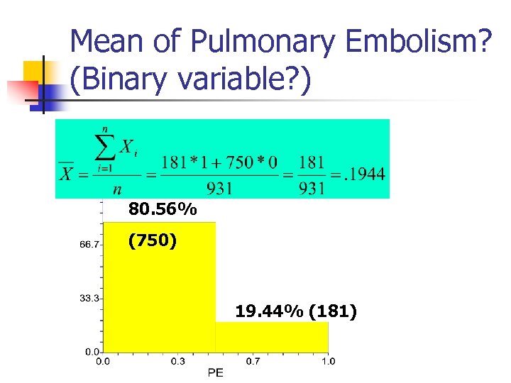 Mean of Pulmonary Embolism? (Binary variable? ) 80. 56% (750) 19. 44% (181) 