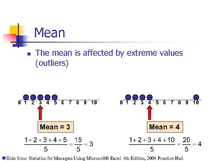 Mean n The mean is affected by extreme values (outliers) 0 1 2 3