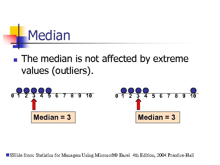 Median n The median is not affected by extreme values (outliers). 0 1 2