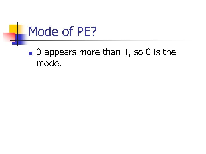 Mode of PE? n 0 appears more than 1, so 0 is the mode.