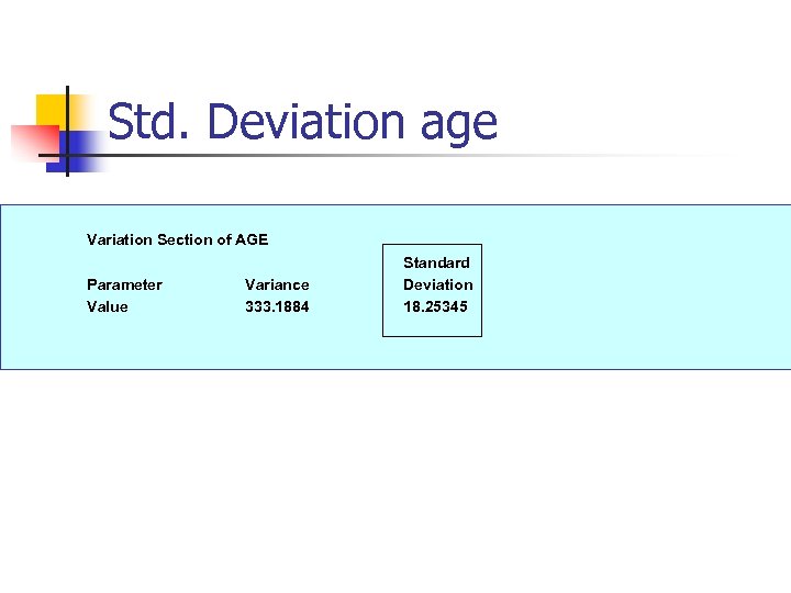 Std. Deviation age Variation Section of AGE Parameter Value Variance 333. 1884 Standard Deviation