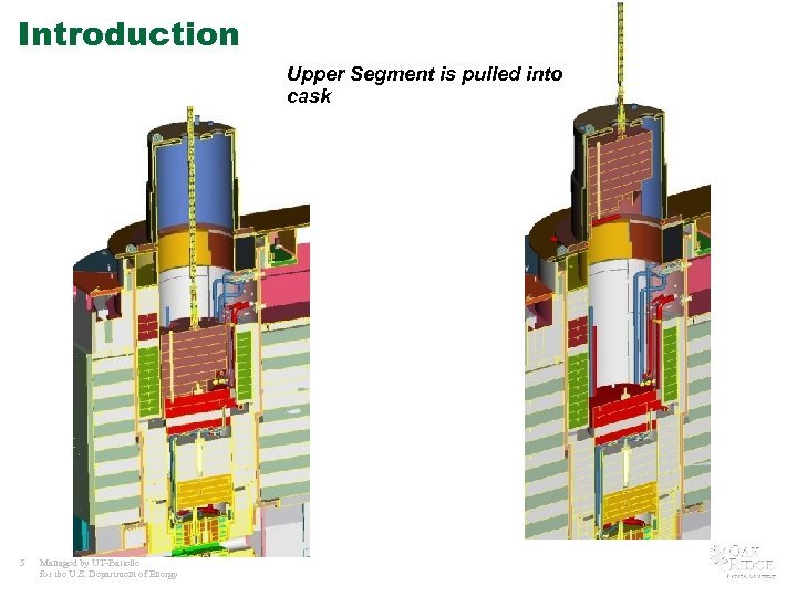 Introduction Upper Segment is pulled into cask 5 Managed by UT-Battelle for the U.