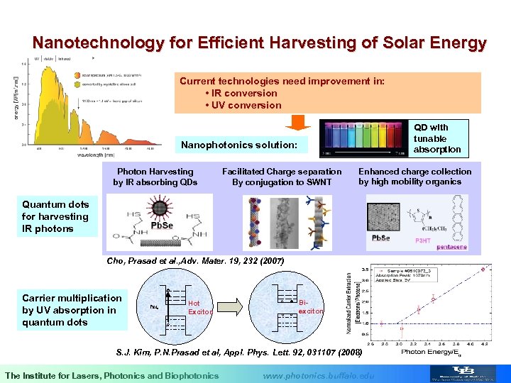 Nanotechnology for Efficient Harvesting of Solar Energy Current technologies need improvement in: • IR