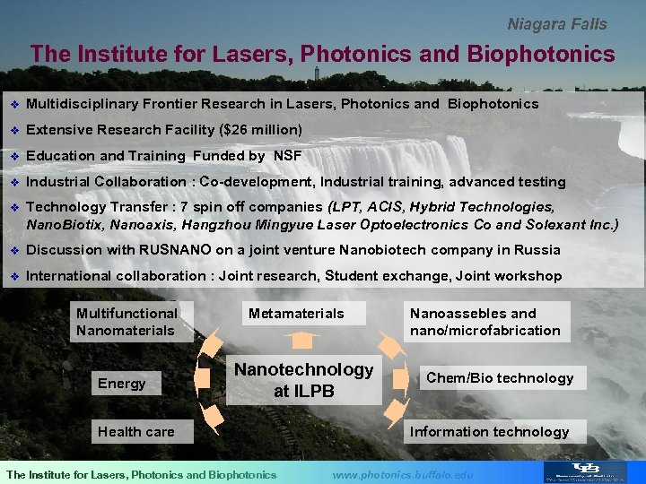 Niagara Falls The Institute for Lasers, Photonics and Biophotonics v Multidisciplinary Frontier Research in