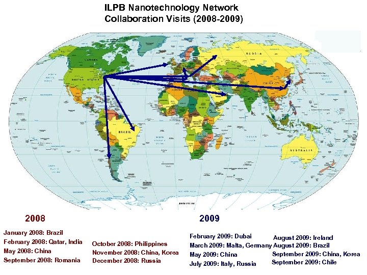 ILPB Nanotechnology Network Collaboration Visits (2008 -2009) 2008 January 2008: Brazil February 2008: Qatar,