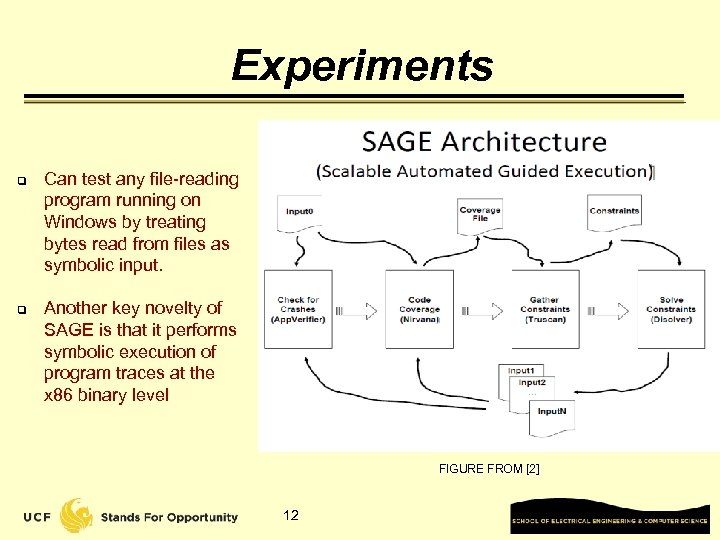 Experiments q q Can test any file-reading program running on Windows by treating bytes