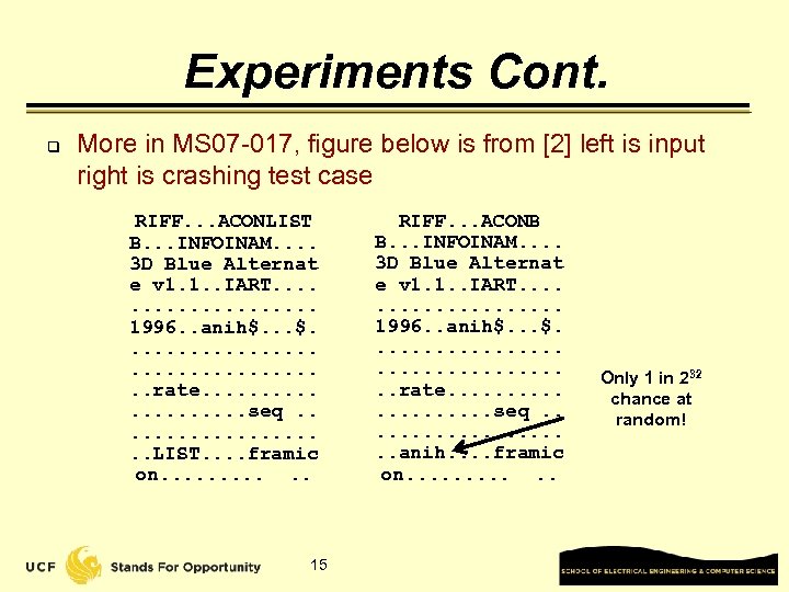 Experiments Cont. q More in MS 07 -017, figure below is from [2] left