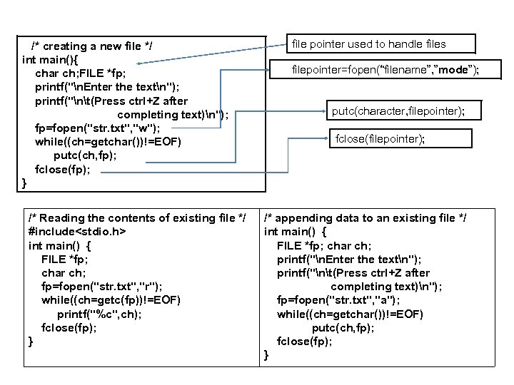 /* creating a new file */ int main(){ char ch; FILE *fp; printf("n. Enter
