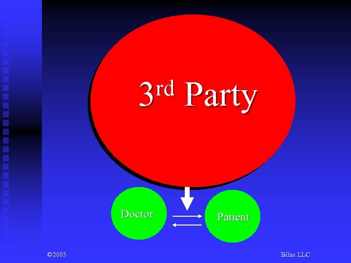 rd 3 Doctor © 2005 Party Patient Bilao LLC 