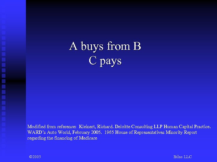 A buys from B C pays Modified from reference: Kleinert, Richard. Deloitte Consulting LLP