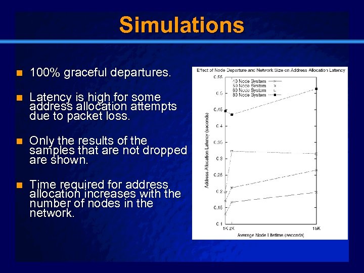 Slide 28 Simulations n 100% graceful departures. n Latency is high for some address
