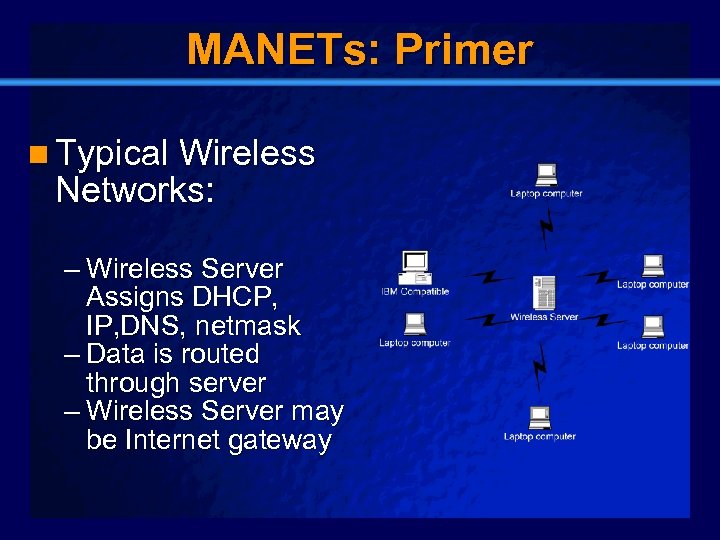 Slide 5 MANETs: Primer n Typical Wireless Networks: – Wireless Server Assigns DHCP, IP,