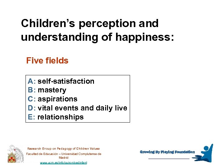 Children’s perception and understanding of happiness: Five fields A: self-satisfaction B: mastery C: aspirations