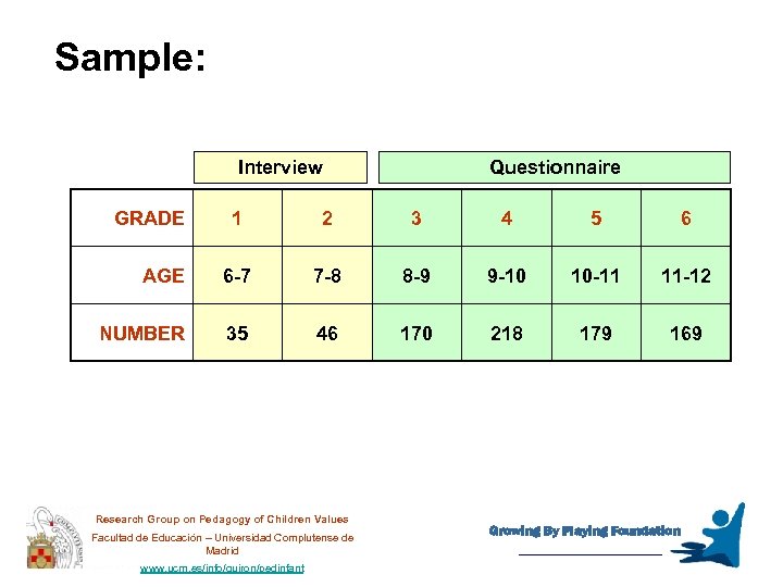 Sample: Interview GRADE Questionnaire 1 2 3 4 5 6 AGE 6 -7 7