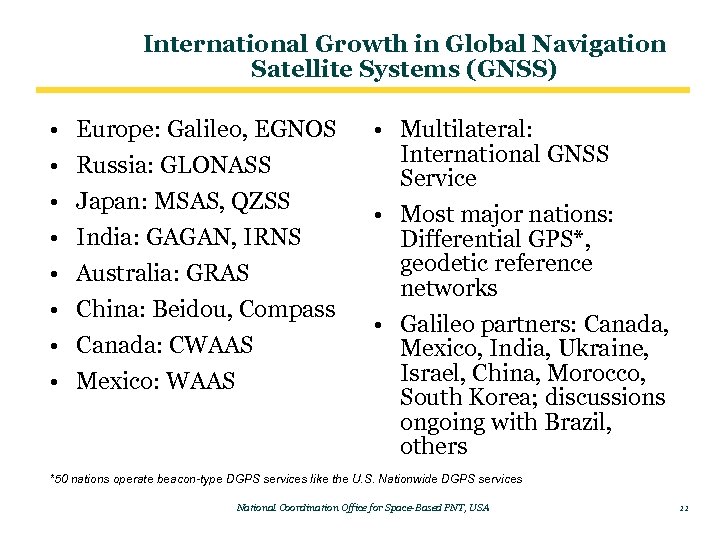International Growth in Global Navigation Satellite Systems (GNSS) • • Europe: Galileo, EGNOS Russia:
