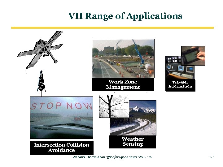 VII Range of Applications Work Zone Management Intersection Collision Avoidance Traveler Information Weather Sensing