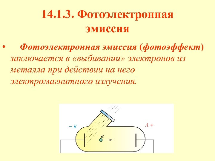 14. 1. 3. Фотоэлектронная эмиссия • Фотоэлектронная эмиссия (фотоэффект) заключается в «выбивании» электронов из