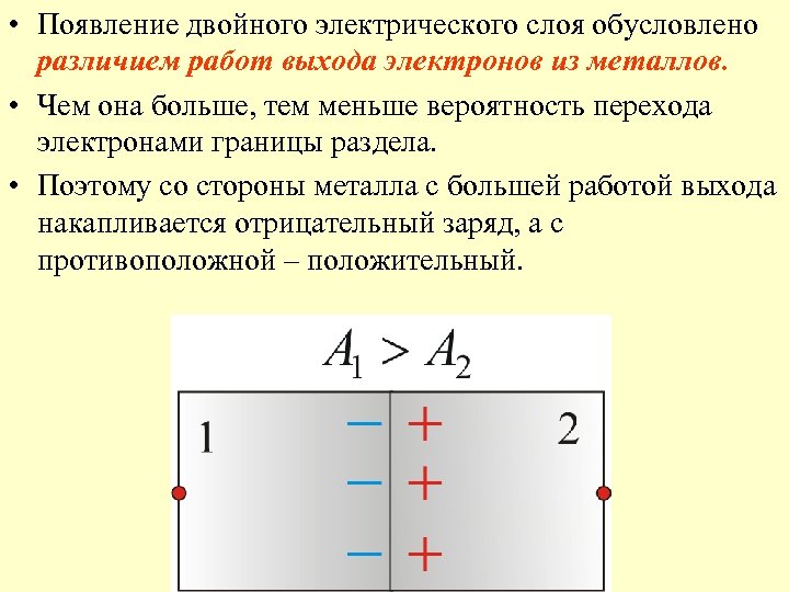  • Появление двойного электрического слоя обусловлено различием работ выхода электронов из металлов. •