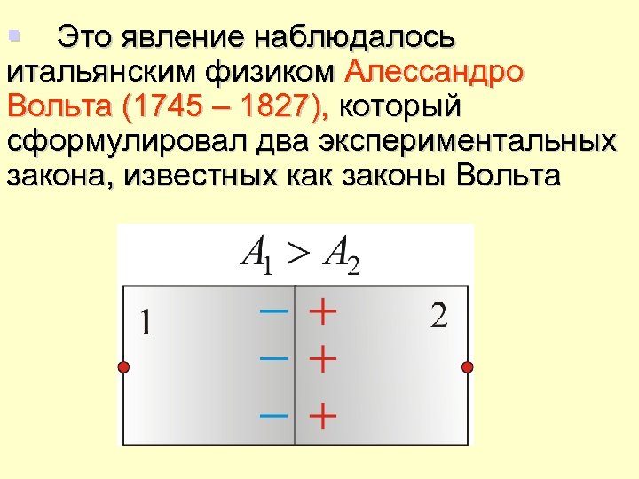 § Это явление наблюдалось итальянским физиком Алессандро Вольта (1745 – 1827), который сформулировал два