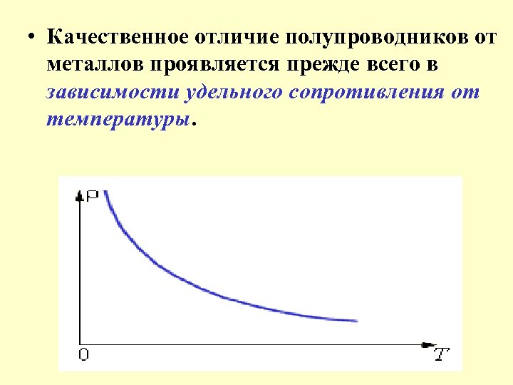  • Качественное отличие полупроводников от металлов проявляется прежде всего в зависимости удельного сопротивления