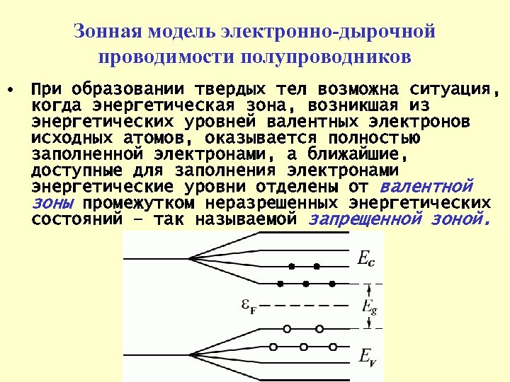 Зонная модель электронно-дырочной проводимости полупроводников • При образовании твердых тел возможна ситуация, когда энергетическая