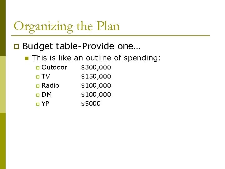 Organizing the Plan p Budget table-Provide one… n This is like an outline of