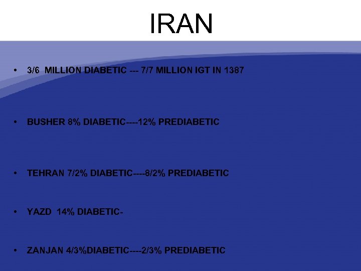 IRAN • 3/6 MILLION DIABETIC --- 7/7 MILLION IGT IN 1387 • BUSHER 8%