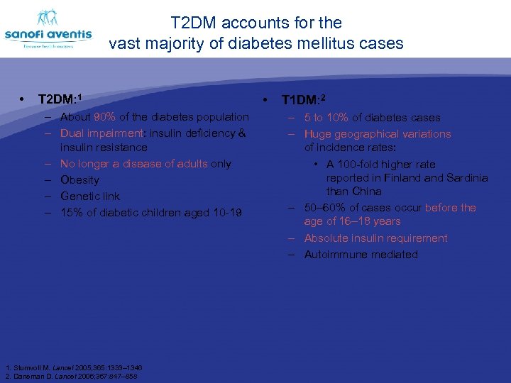  • The diabetes epidemic T 2 DM accounts for the vast majority of