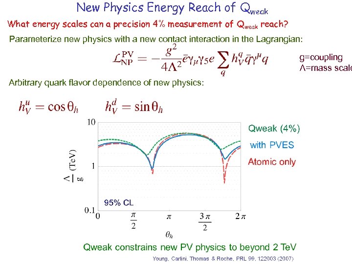 New Physics Energy Reach of Qweak What energy scales can a precision 4% measurement