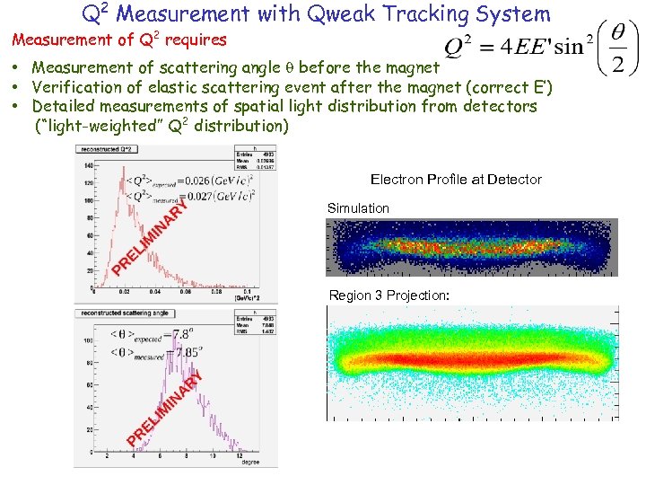 Q 2 Measurement with Qweak Tracking System Measurement of Q 2 requires • Measurement