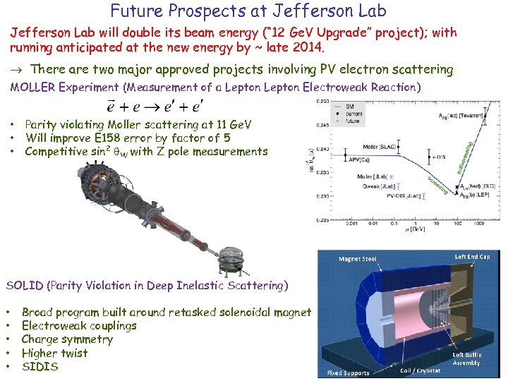 Future Prospects at Jefferson Lab will double its beam energy (“ 12 Ge. V