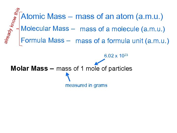 this dy k now alre a Atomic Mass – mass of an atom (a.
