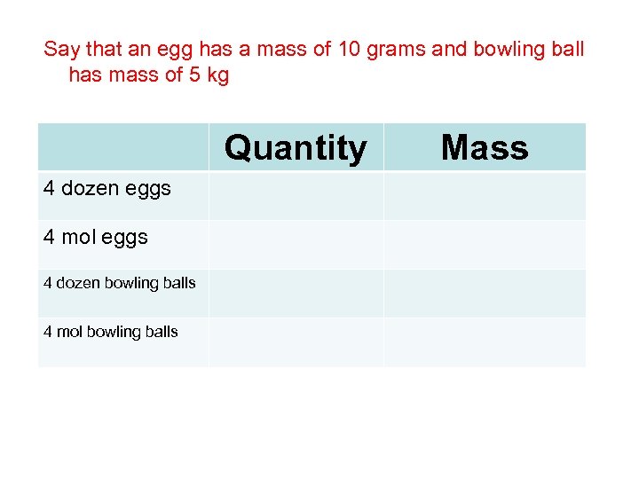 Say that an egg has a mass of 10 grams and bowling ball has