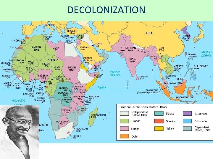 DECOLONIZATION 