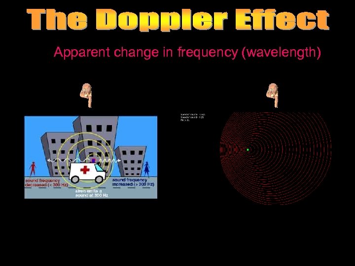 Apparent change in frequency (wavelength) 
